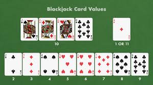 Blackjack Terpopuler di Indonesia